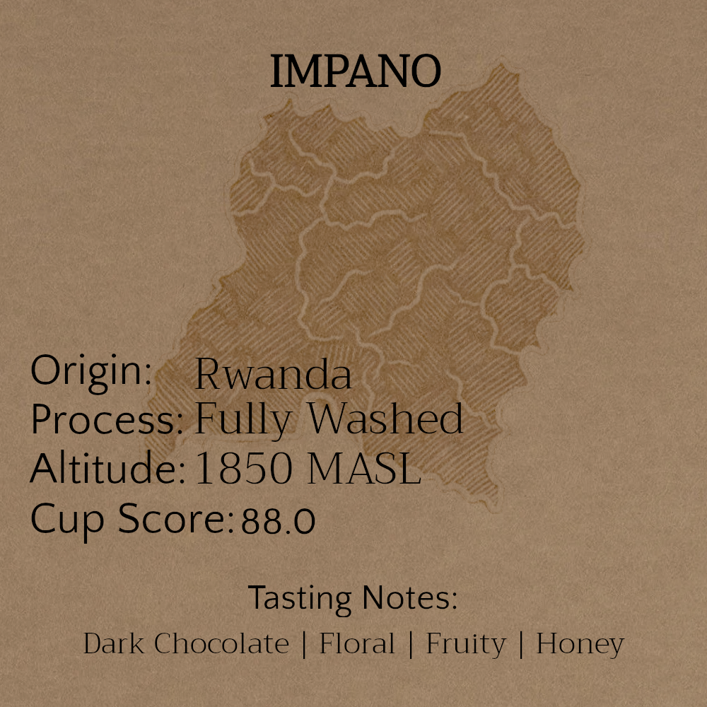 RWANDA IMPANO