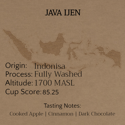 INDONESIA JAVA IJEN